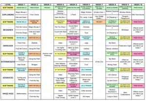 ClickIT! Lesson Plan